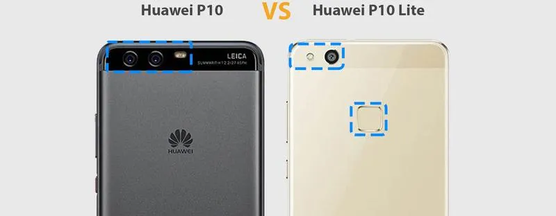 Porównanie rozdzielczości aparatu